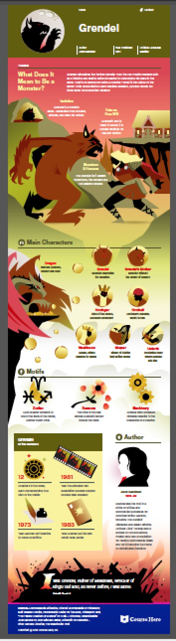 infographic